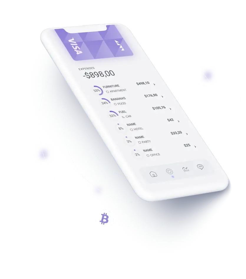 Secure Prizmex - DISTRIBUTION OF FINANCIAL STRUCTURES